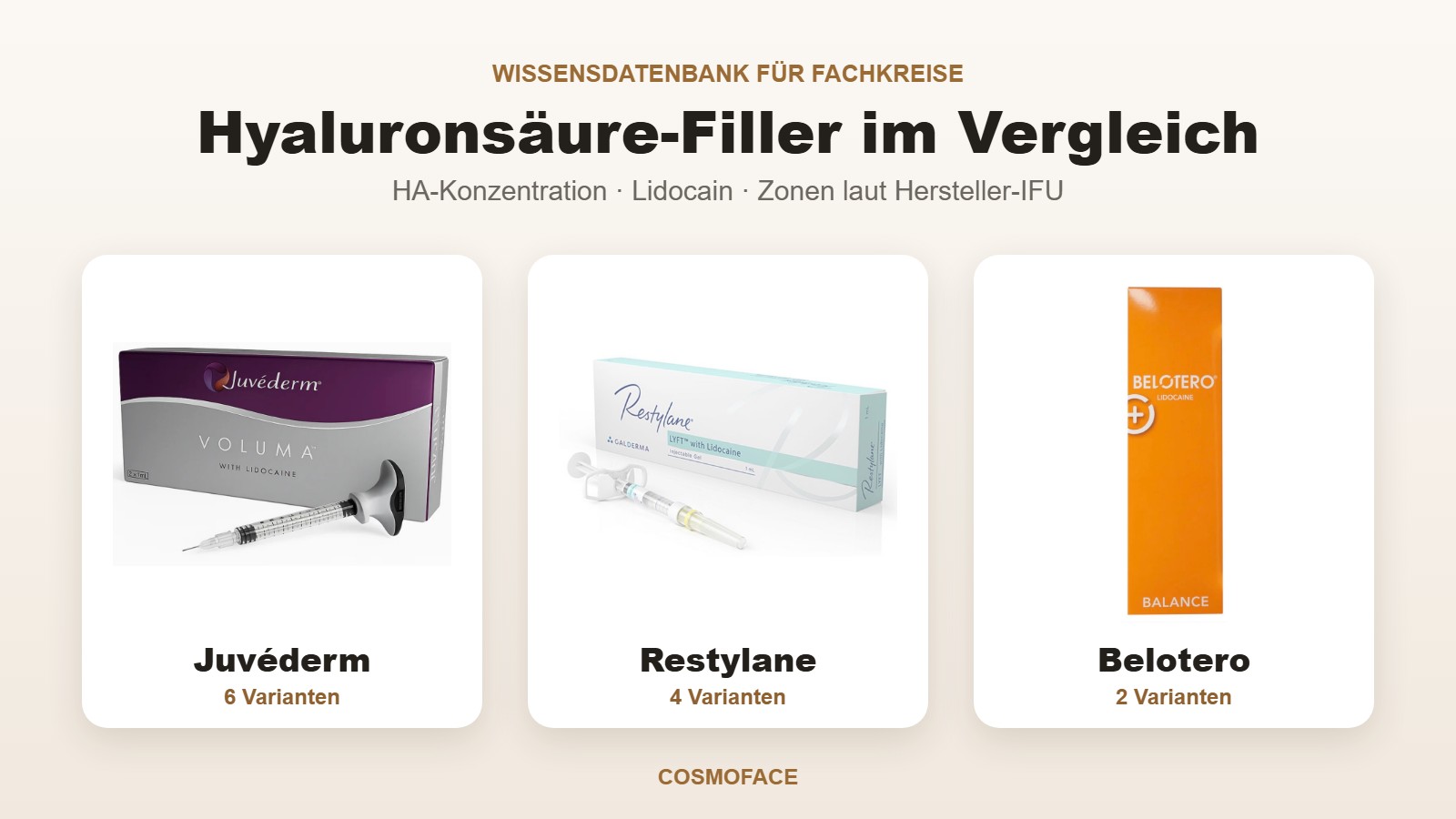 Hyaluronsäure-Filler im Vergleich: Juvéderm, Restylane und Belotero