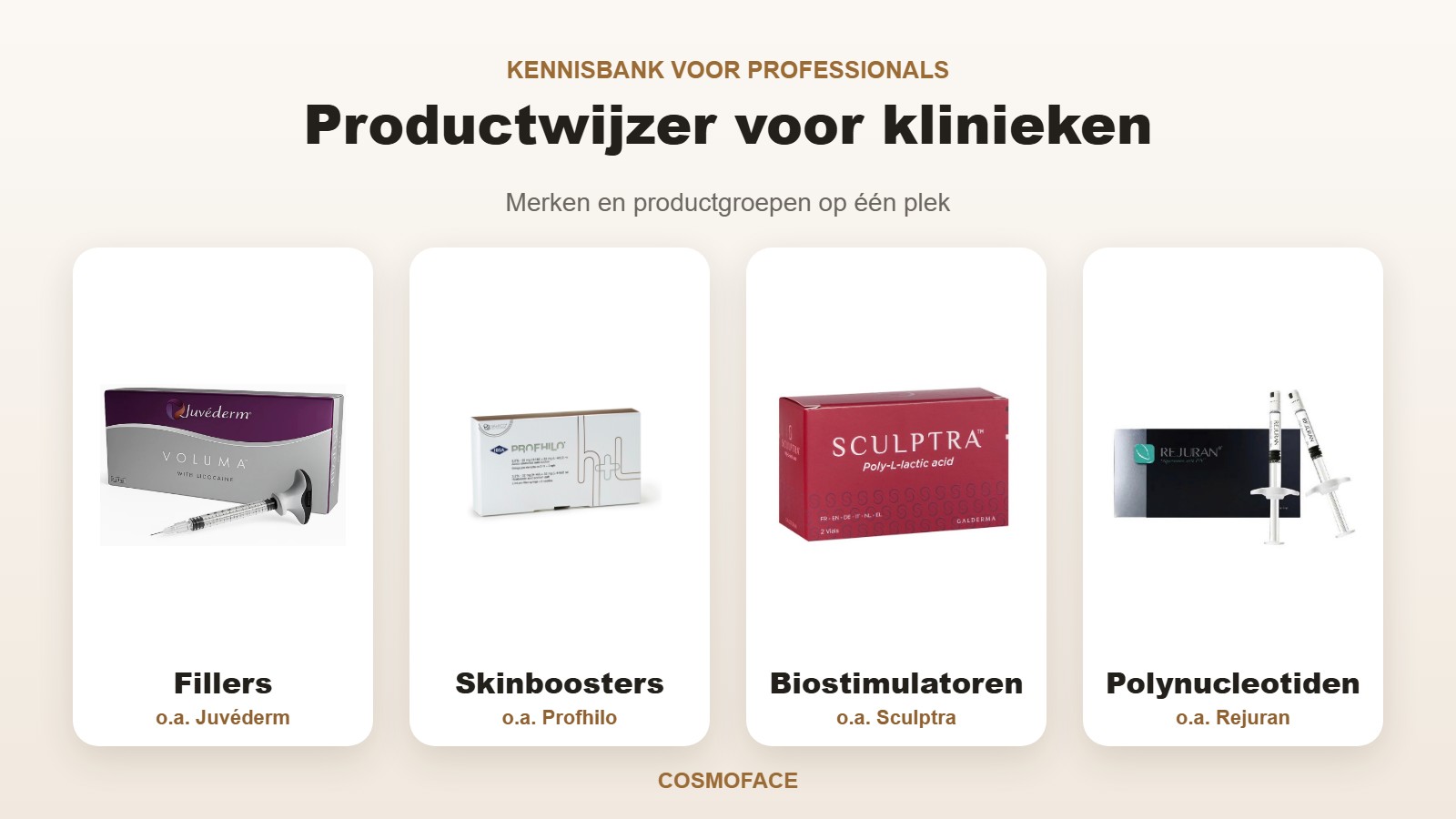 Werkplek voor klinieken: productwijzer en inkoop