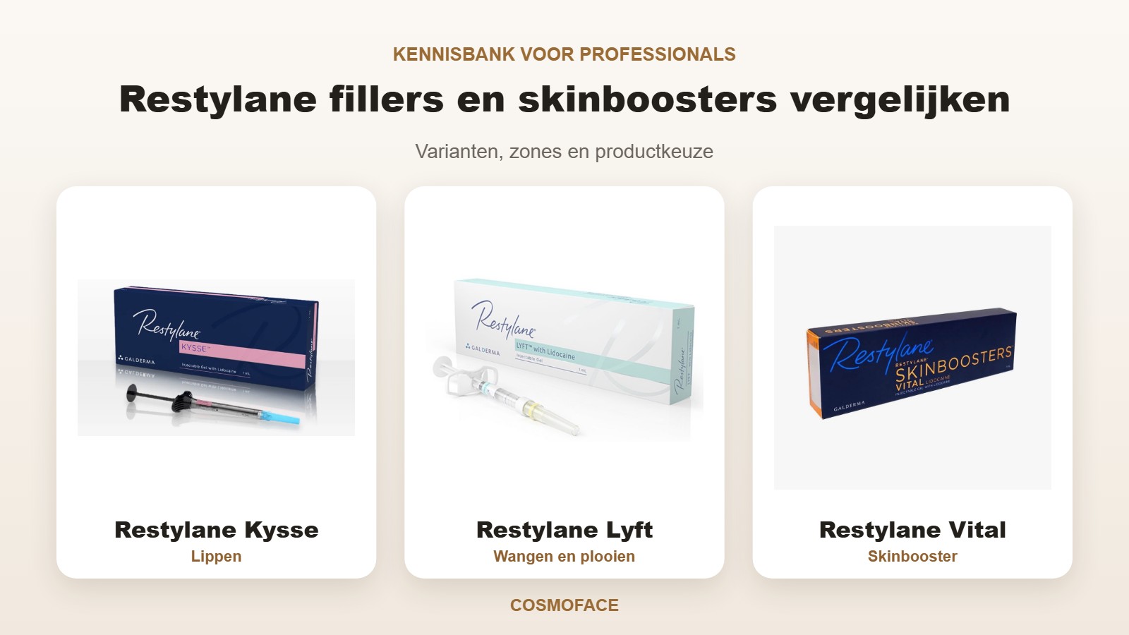 Restylane fillers en skinboosters vergelijken: varianten, zones en productkeuze